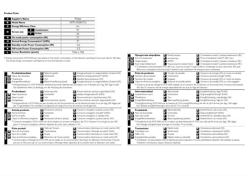 Page 1 de la notice Fiche technique Philips 24PFL4208H