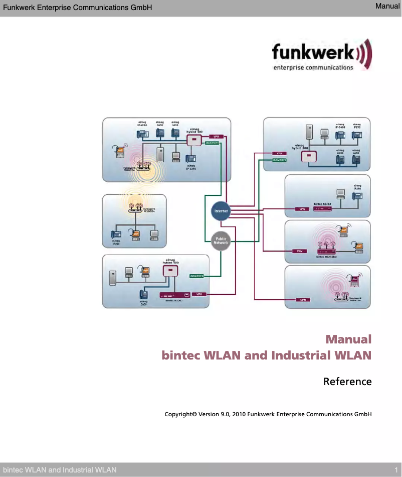 Page 1 de la notice Manuel utilisateur Funkwerk WI2040n