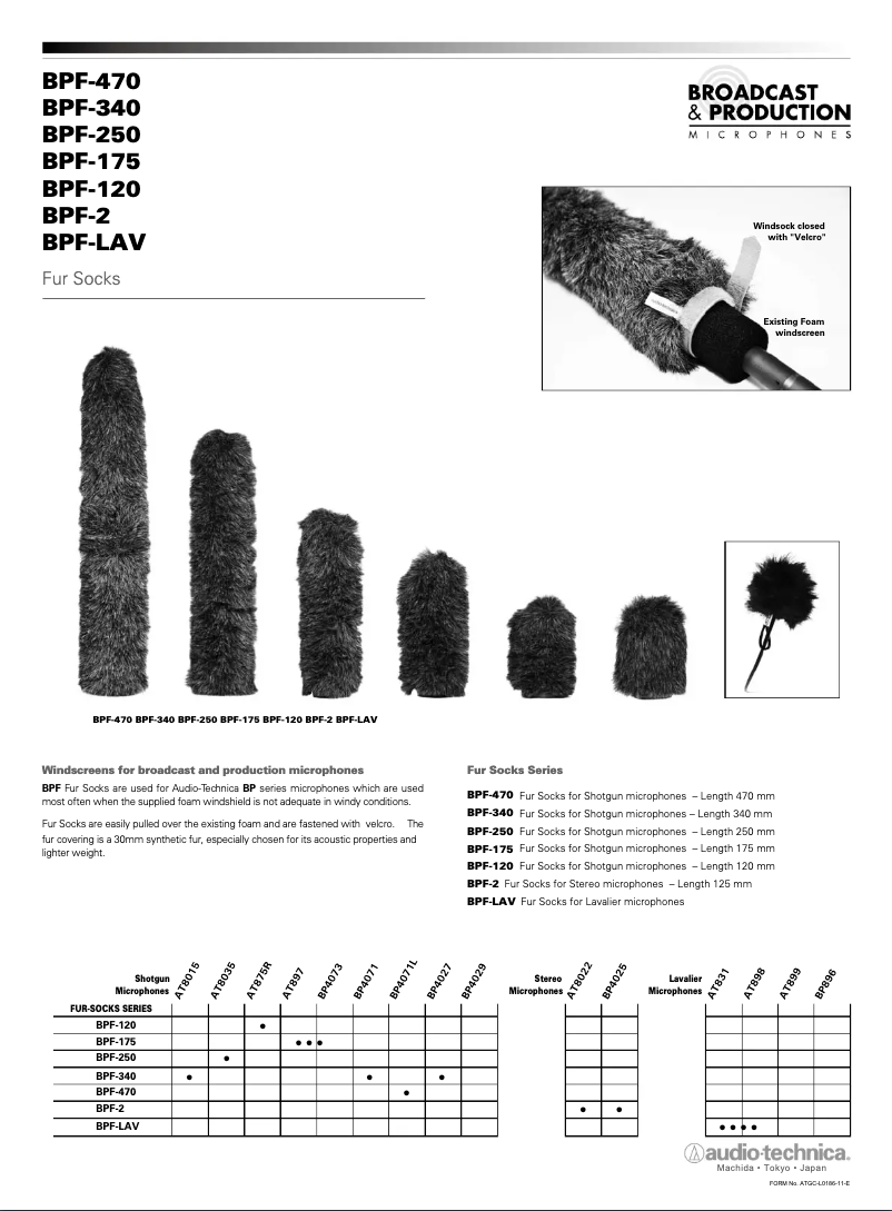 Page 1 de la notice Manuel utilisateur Audio-Technica BPF-LAV