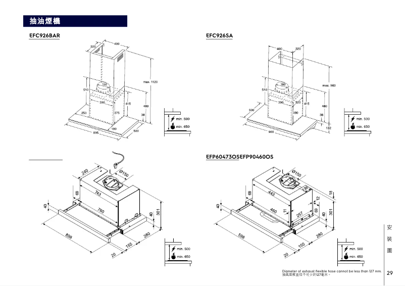 Imagen de la primera página del manual del dispositivo EFP60473OS