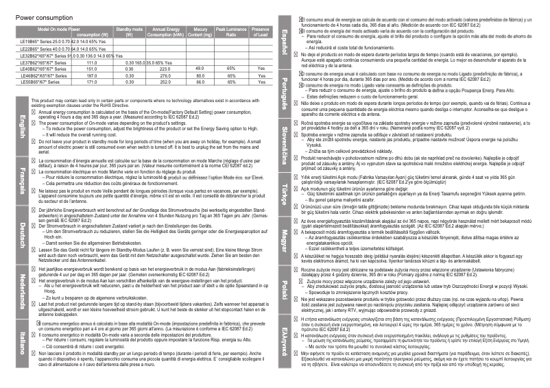 Image de la première page du manuel de l'appareil LE55B679
