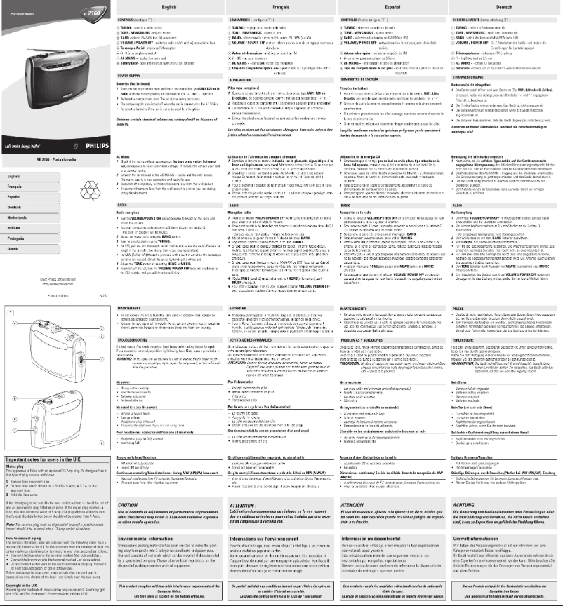Imagen de la primera página del manual del dispositivo AE2160
