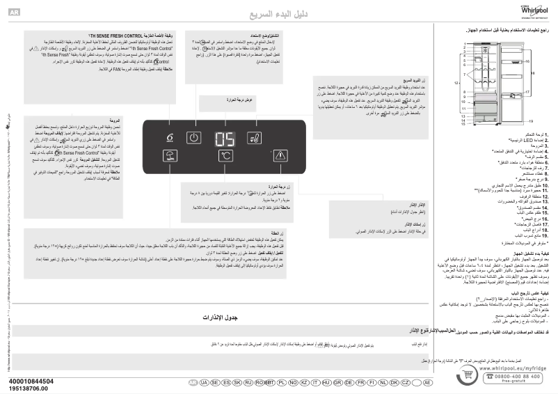 Image de la première page du manuel de l'appareil SW6 AM2Q