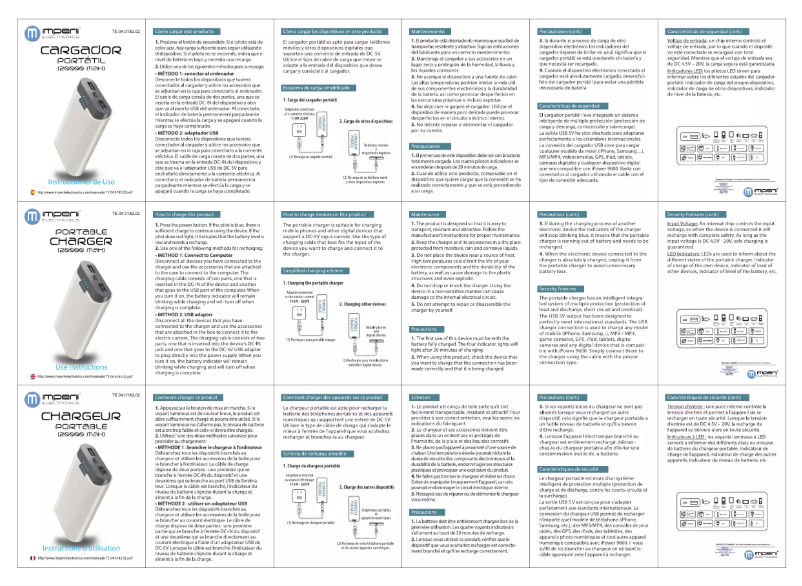 Page 1 de la notice Manuel utilisateur Imperii Electronics TE.04.0182.02