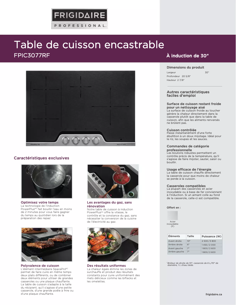 Página 1 del manual Ficha técnica Frigidaire FPIC3077RF