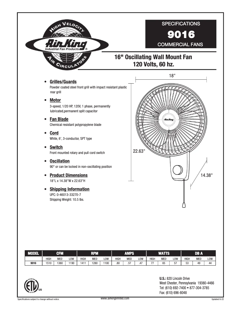 Page 1 de la notice Fiche technique Air King 9016