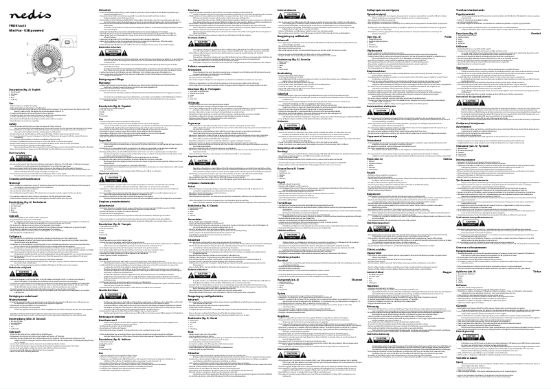 Page 1 de la notice Manuel utilisateur Nedis FNDK1CO15