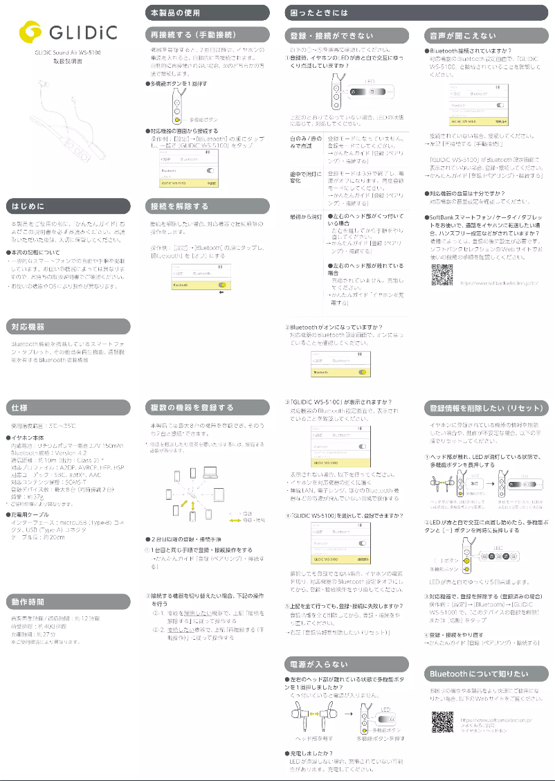 Page n°1 - Manuel utilisateur SoftBank Selection GLIDiC Sound Air WS-5100