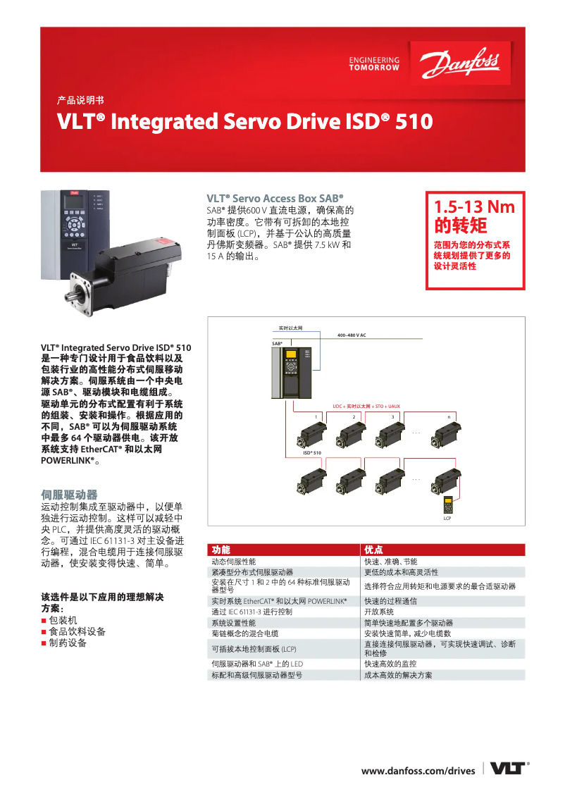 Page 1 of the manual Technical Sheet Danfoss VLT Integrated ISD 510