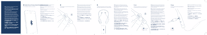 Page 1 of the manual User Manual RHA MA650 Wireless