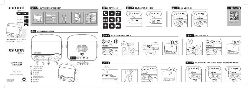 Página 1 del manual Manual de usuario Aiwa RBTU-600