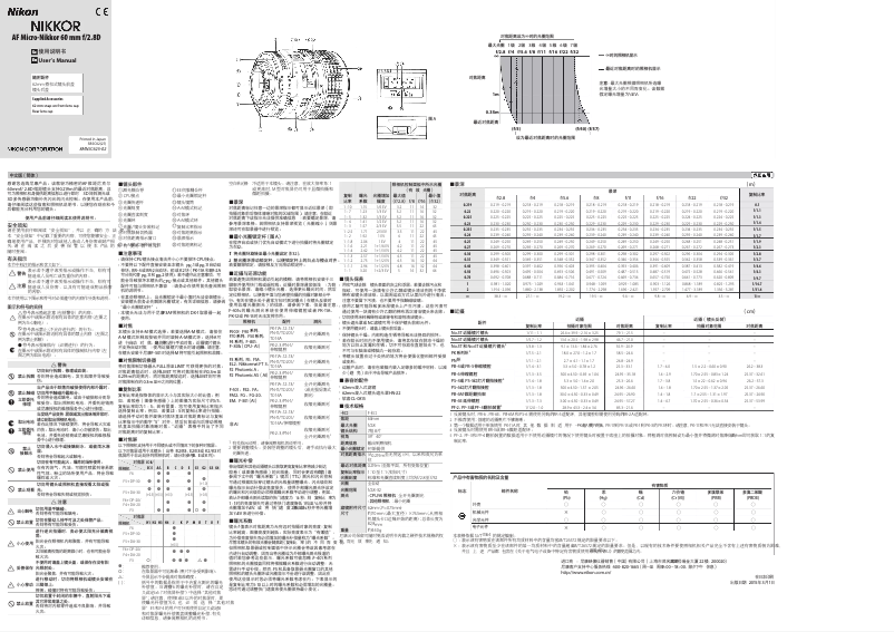 Image de la première page du manuel de l'appareil Nikkor AF Micro-Nikkor 60mm f/2.8D