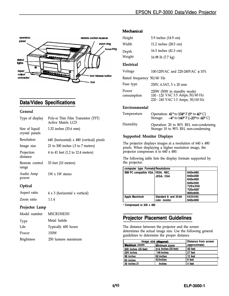Imagen de la primera página del manual del dispositivo ELP-3000