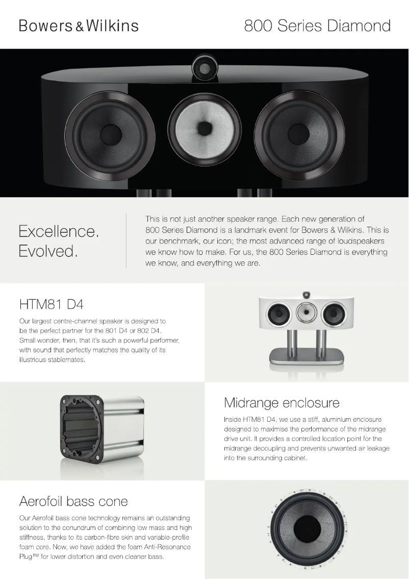 Página 1 del manual Ficha técnica Bowers & Wilkins HTM81 D4