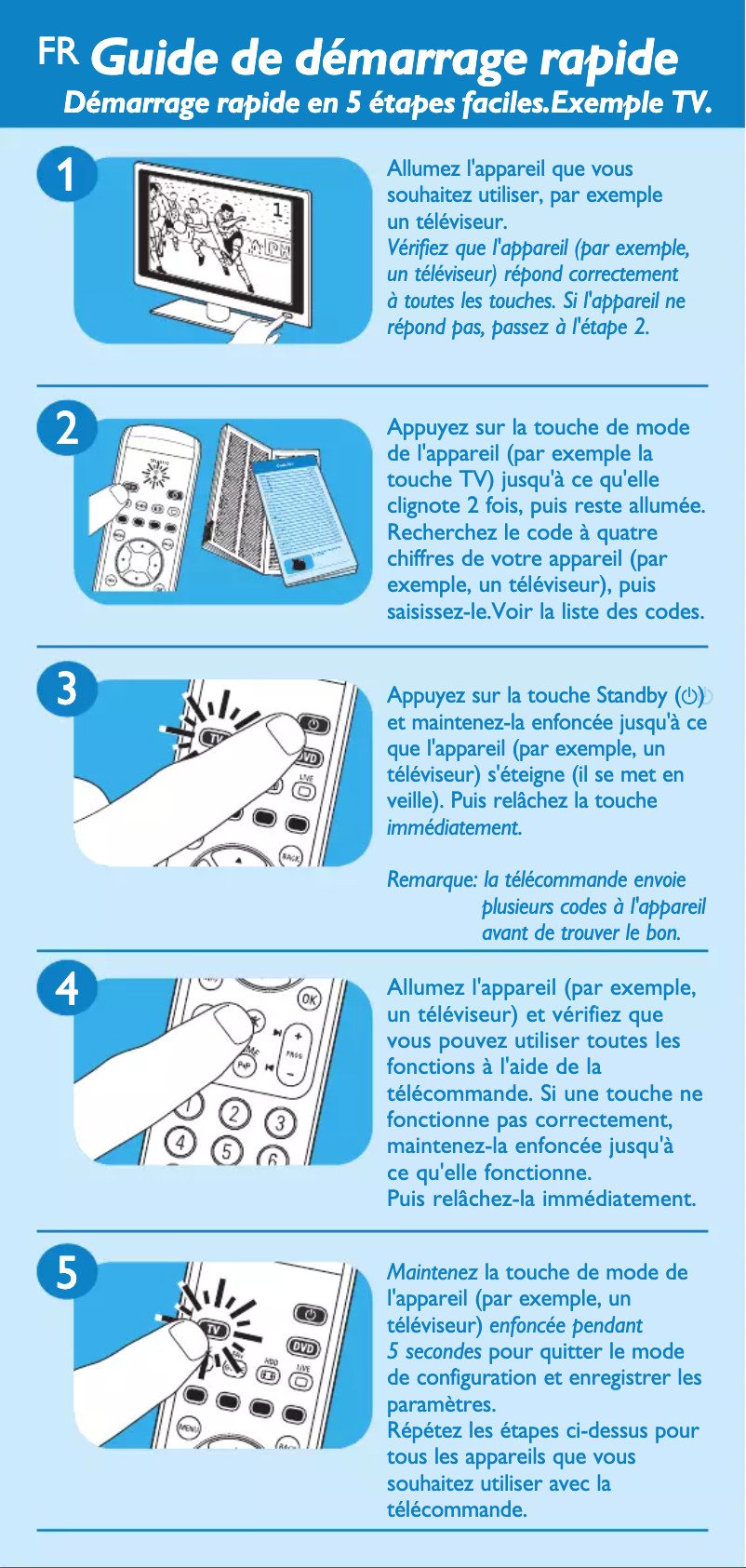 Page 1 of the manual Quick Start Guide Philips SRU5130