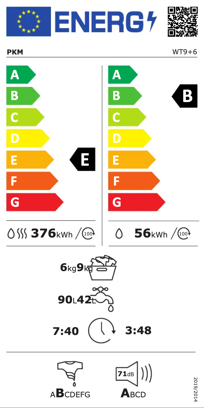 Page 1 de la notice Label énergétique PKM WT9+6