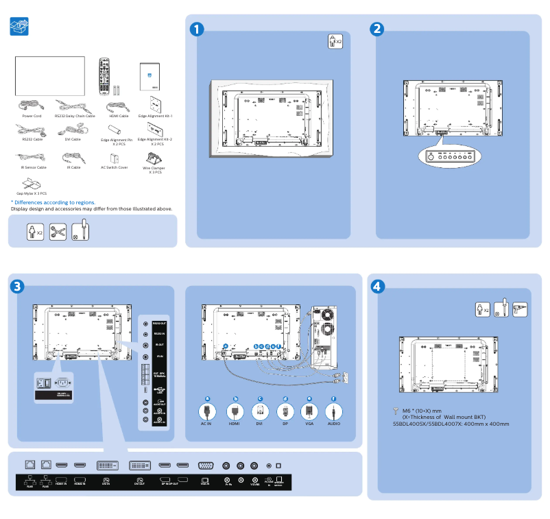 Page n°1 - Guide de démarrage rapide Philips 55BDL4005X