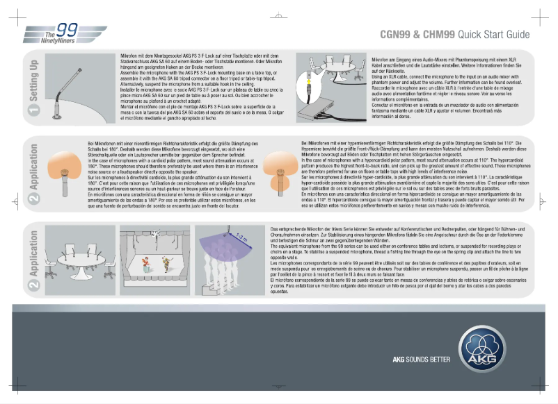 Page n°1 - Guide de démarrage rapide AKG CGN99H