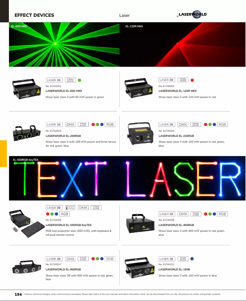 Page n°1 - Catalogue Laserworld EL-900RGB