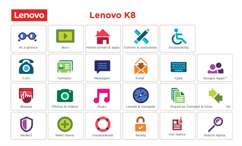 Page 1 de la notice Manuel utilisateur Lenovo K8