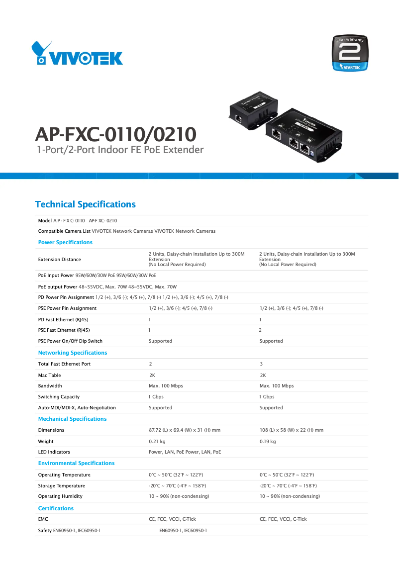 Image de la première page du manuel de l'appareil AP-FXC-0110