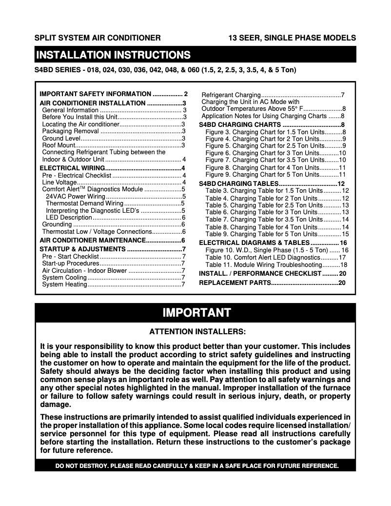 Página 1 del manual Guía de instalación Kelvinator JS4BD042KB