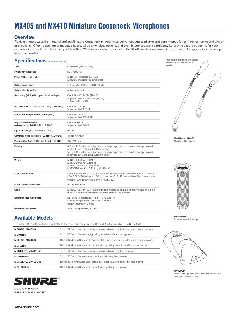 Page 1 de la notice Fiche technique Shure MX405