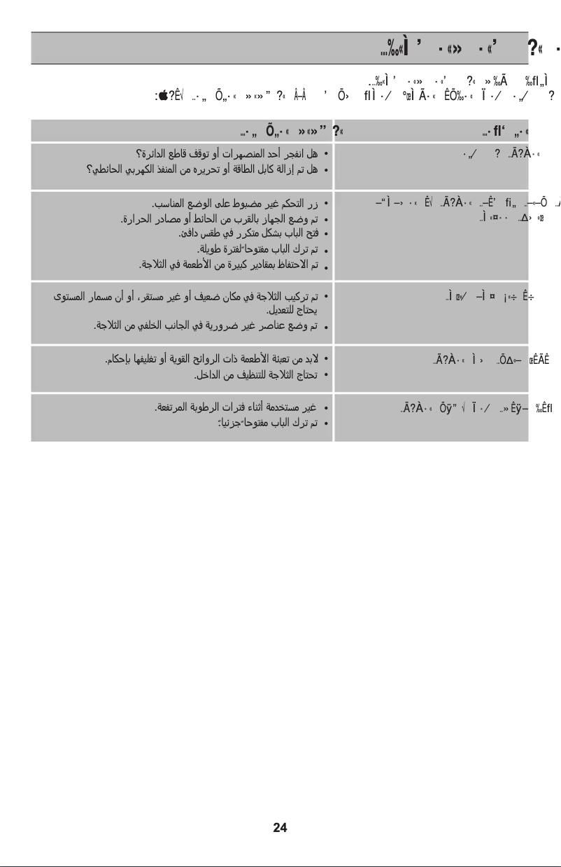 Page 1 de la notice Manuel utilisateur LG GL-B562GQH