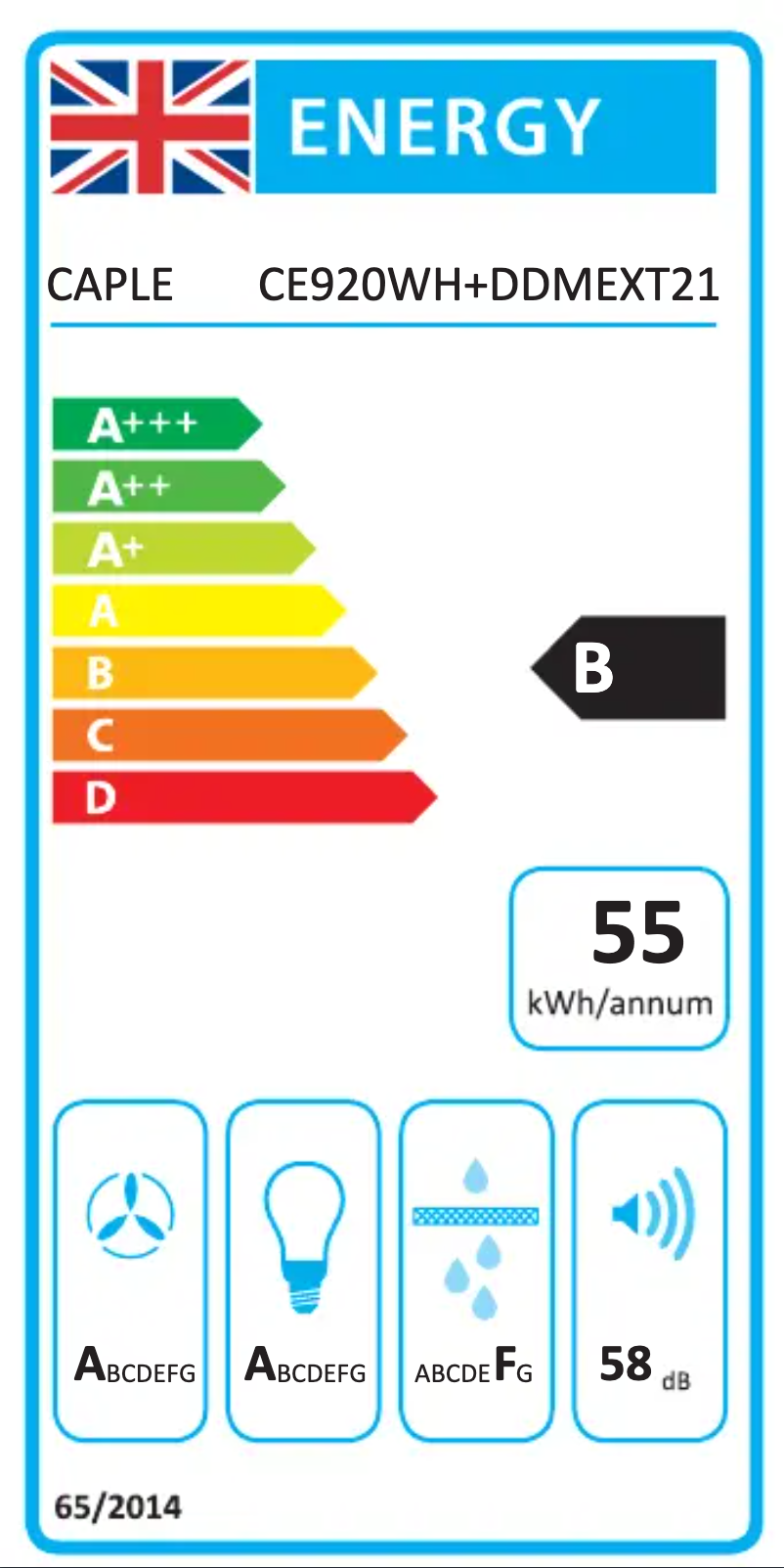 Image de la première page du manuel de l'appareil CE920WH