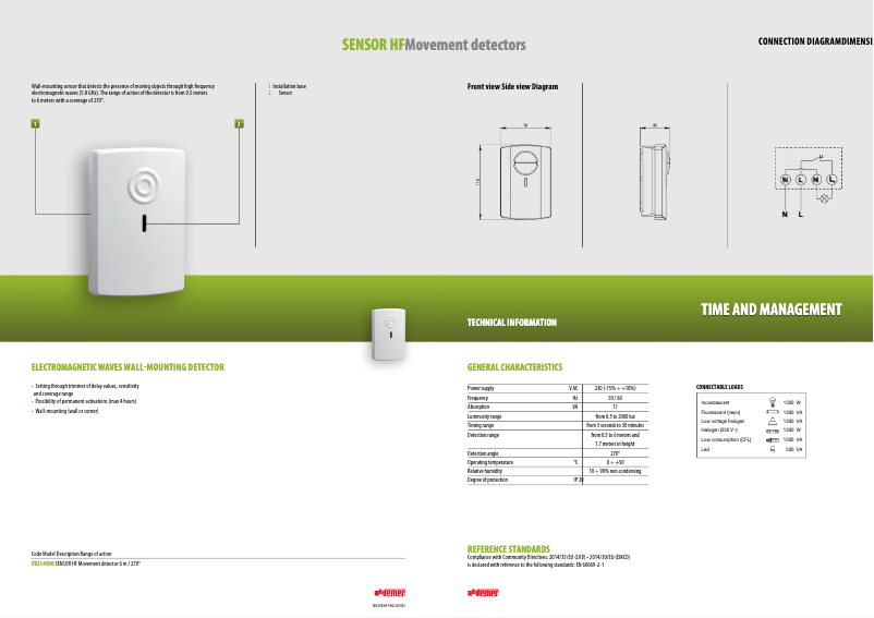 Imagen de la primera página del manual del dispositivo Sensor HF