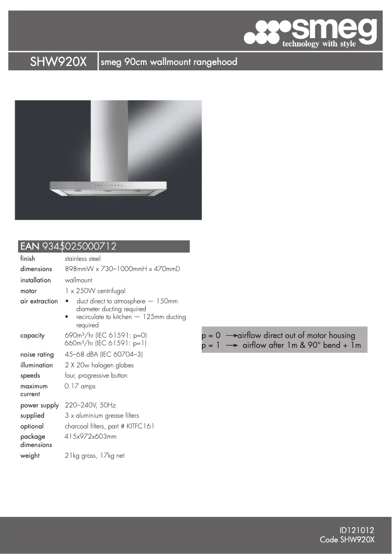 Image de la première page du manuel de l'appareil SHW920X