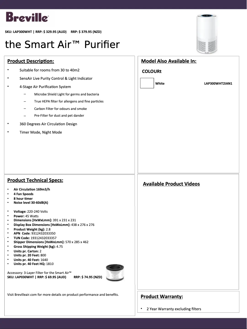 Página 1 del manual Ficha técnica Breville Smart Air LAP300