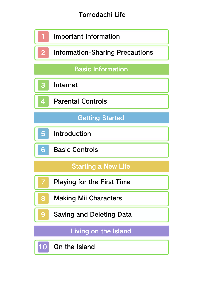 Image de la première page du manuel de l'appareil Tomodachi Life (3DS)