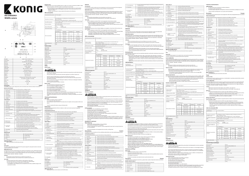 Page 1 de la notice Manuel utilisateur Konig SAS-DVRODR31