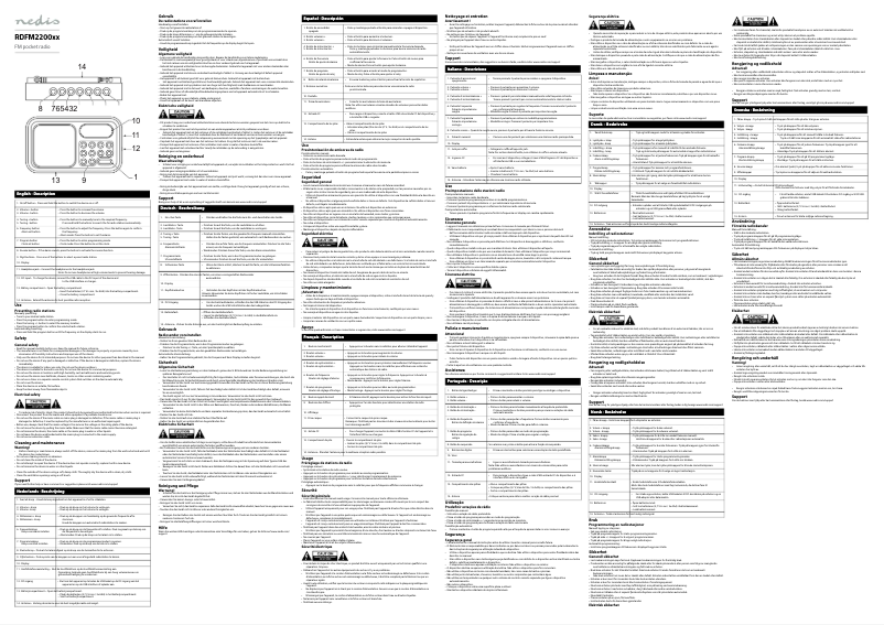 Image de la première page du manuel de l'appareil RDFM2200BK