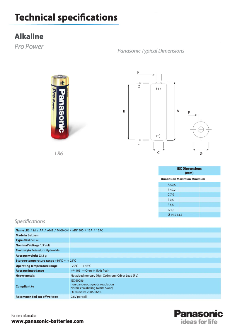Page n°1 - Manuel utilisateur Monacor LR-6/24