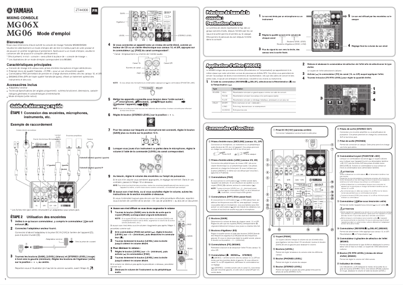 Image de la première page du manuel de l'appareil MG06X