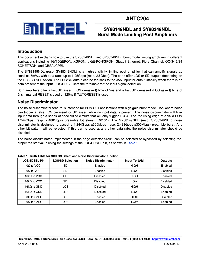 Page 1 de la notice Manuel utilisateur Microchip MIC2297