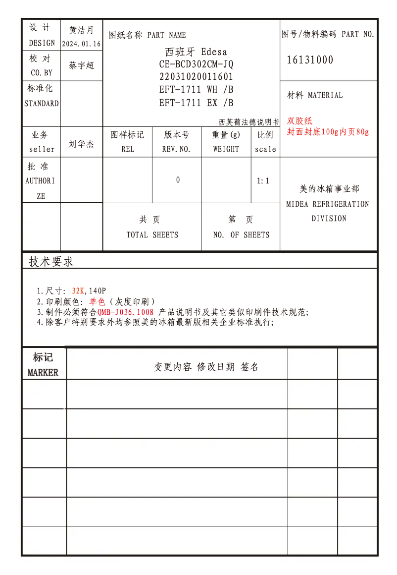 Página 1 del manual Manual de usuario Edesa EFT-1711 EX