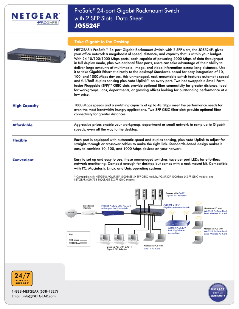 Page n°1 - Fiche technique Netgear ProSafe JGS524F