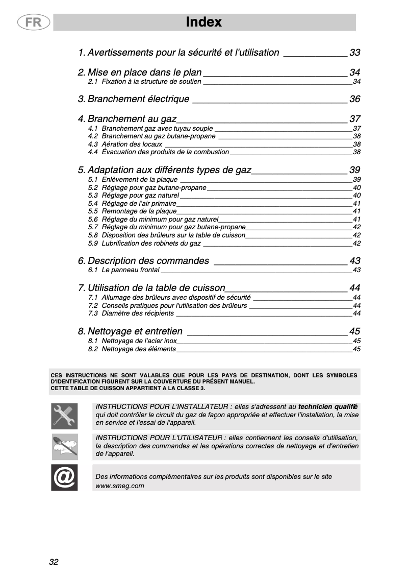 Página 1 del manual Manual de usuario Smeg PNL106
