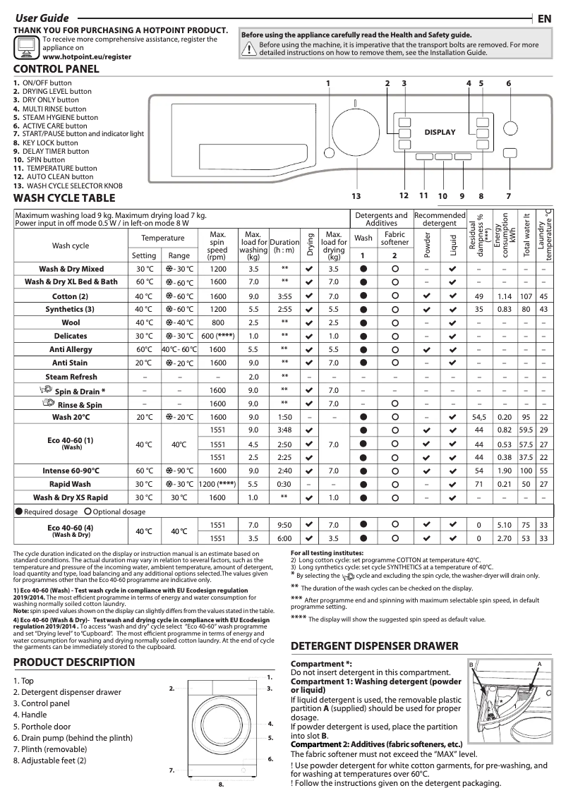 Page 1 de la notice Manuel utilisateur Hotpoint NDD 9725 DA UK