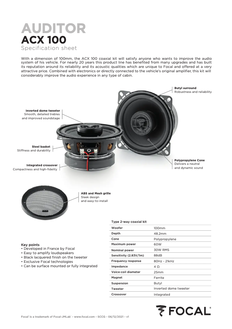 Page 1 of the manual User Manual Focal ACX 100