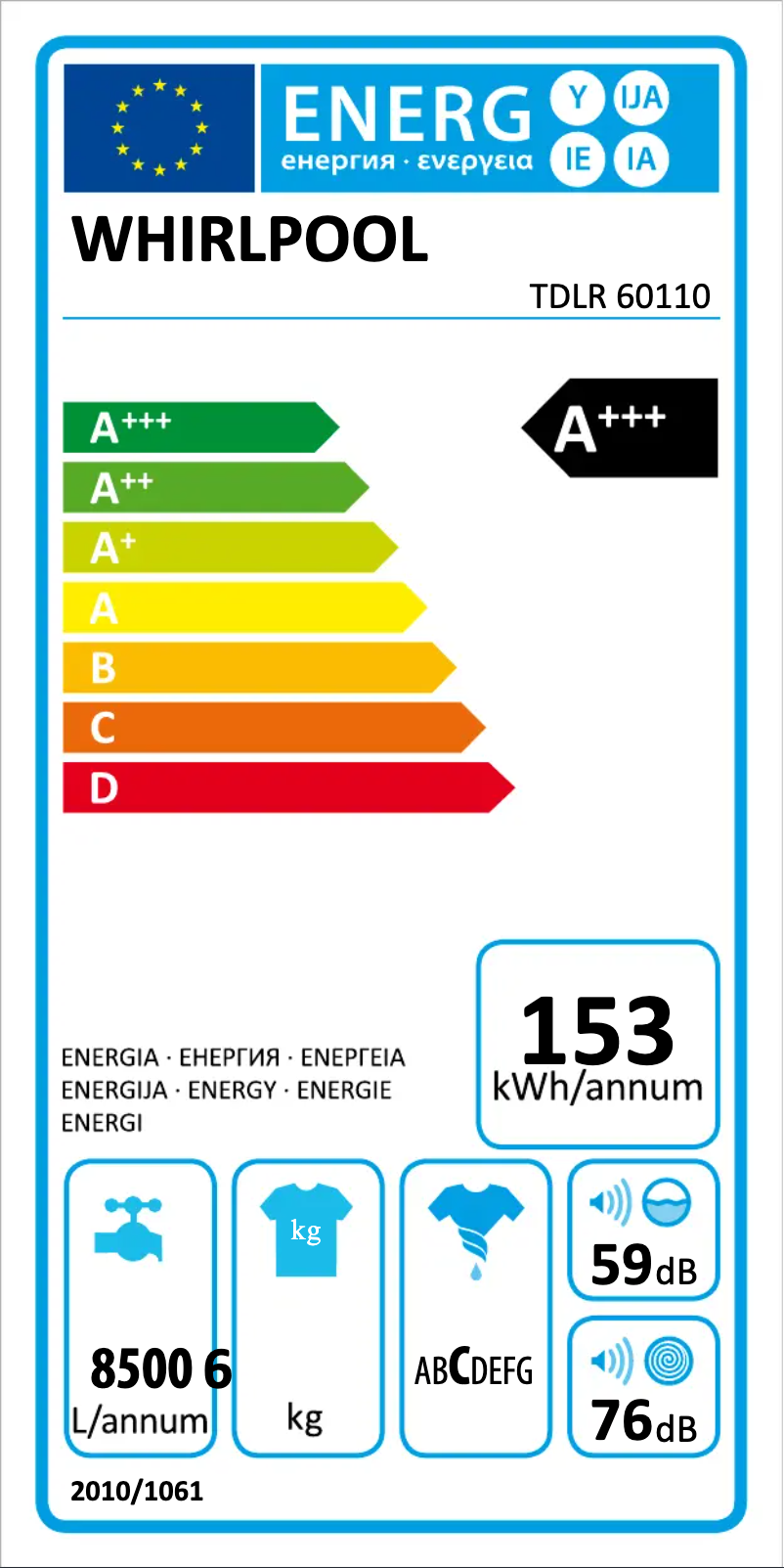 Page n°1 - Label énergétique Whirlpool TDLR 60110