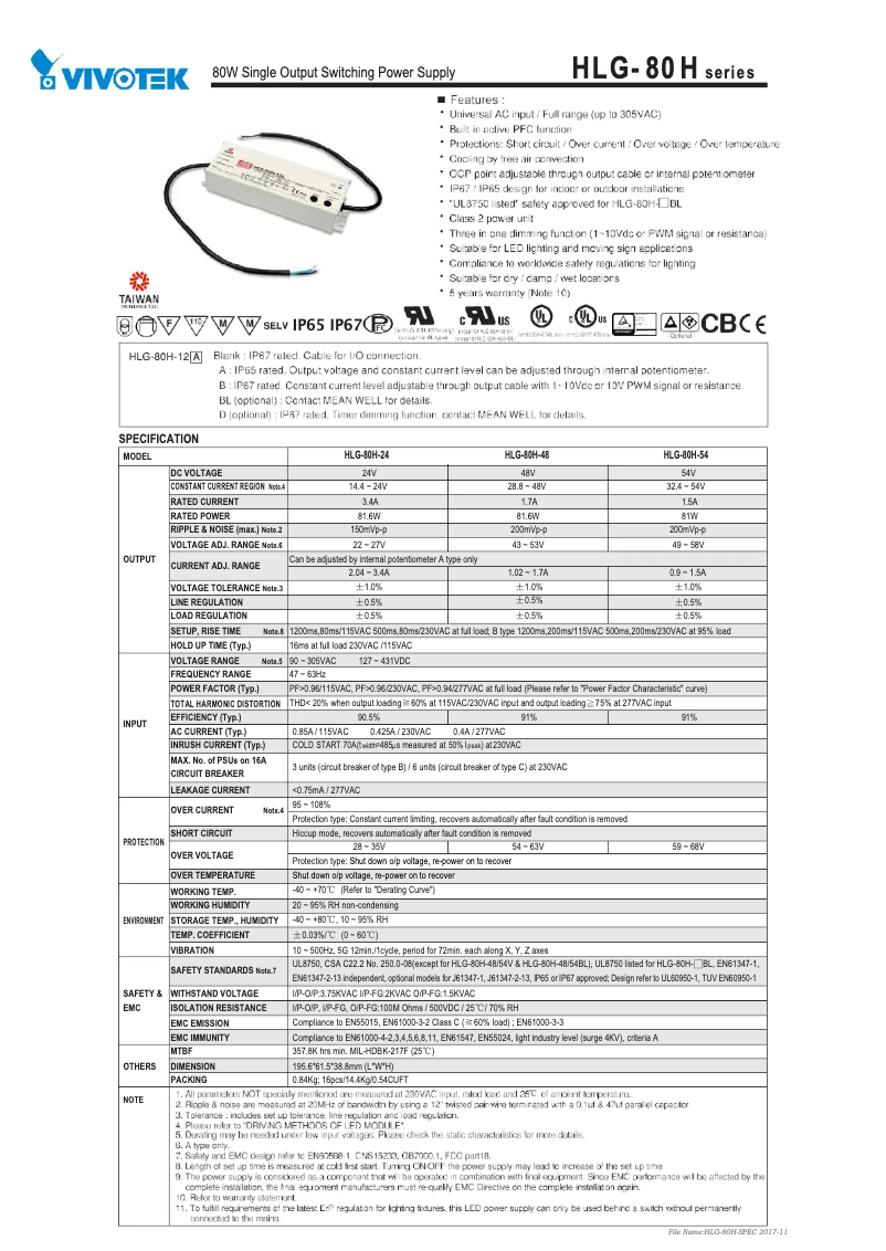 Page 1 de la notice Manuel utilisateur Vivotek HLG-80H