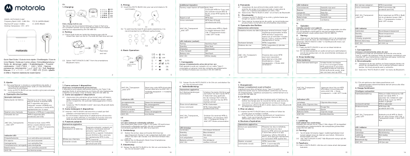 Page 1 de la notice Manuel utilisateur Motorola Moto Buds-S ANC