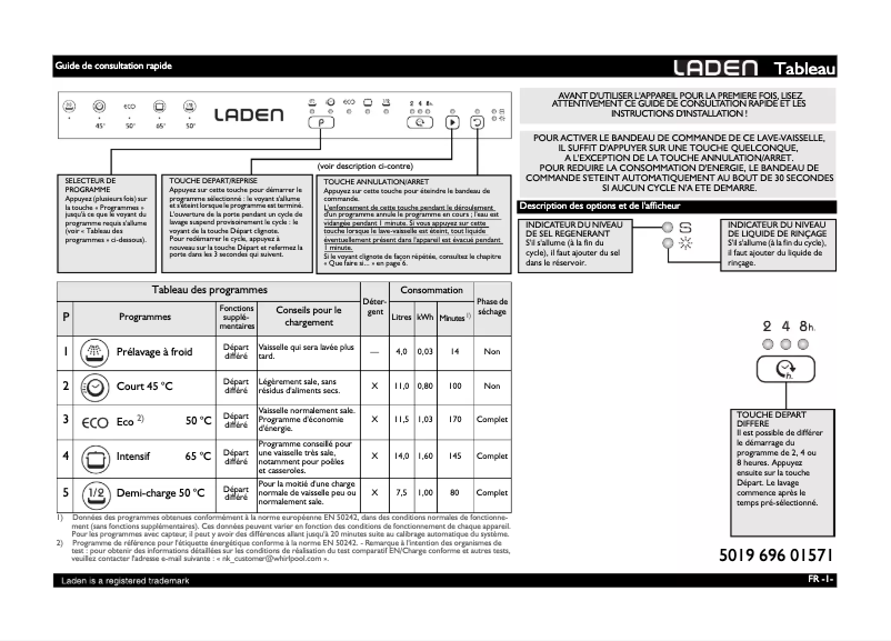 Page 1 de la notice Manuel utilisateur Laden LVI 210 FD