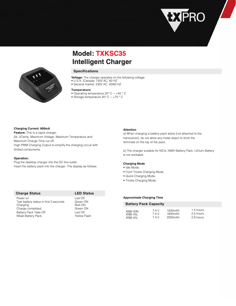 Page n°1 - Manuel utilisateur txPRO TX-KSC35