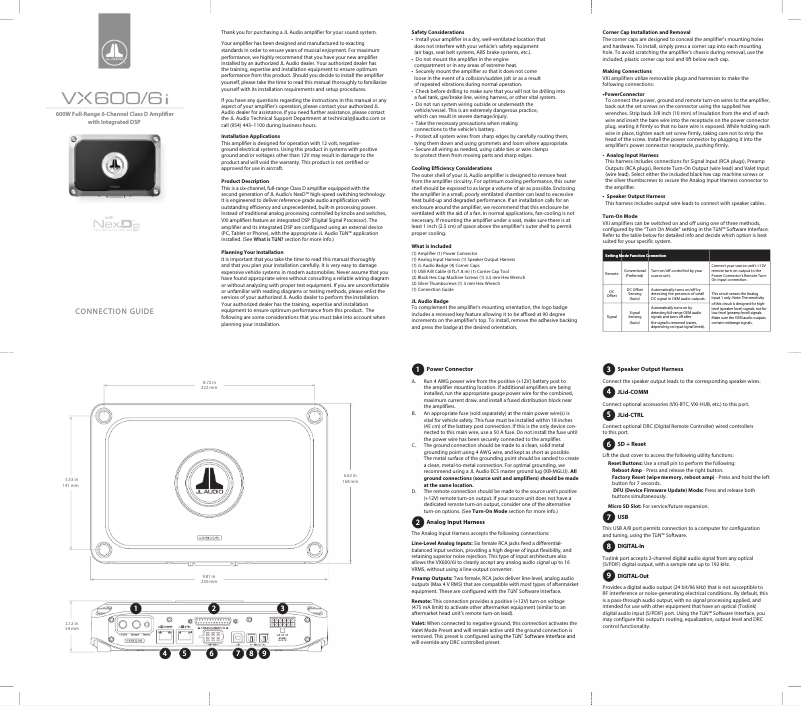 Image de la première page du manuel de l'appareil VX600/6i
