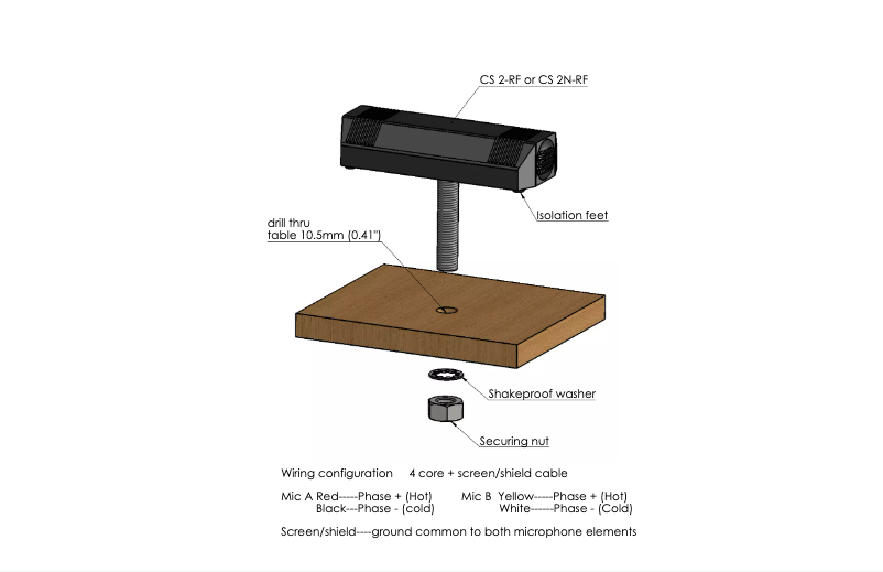 Page n°1 - Manuel utilisateur Clockaudio CS 2N-RF